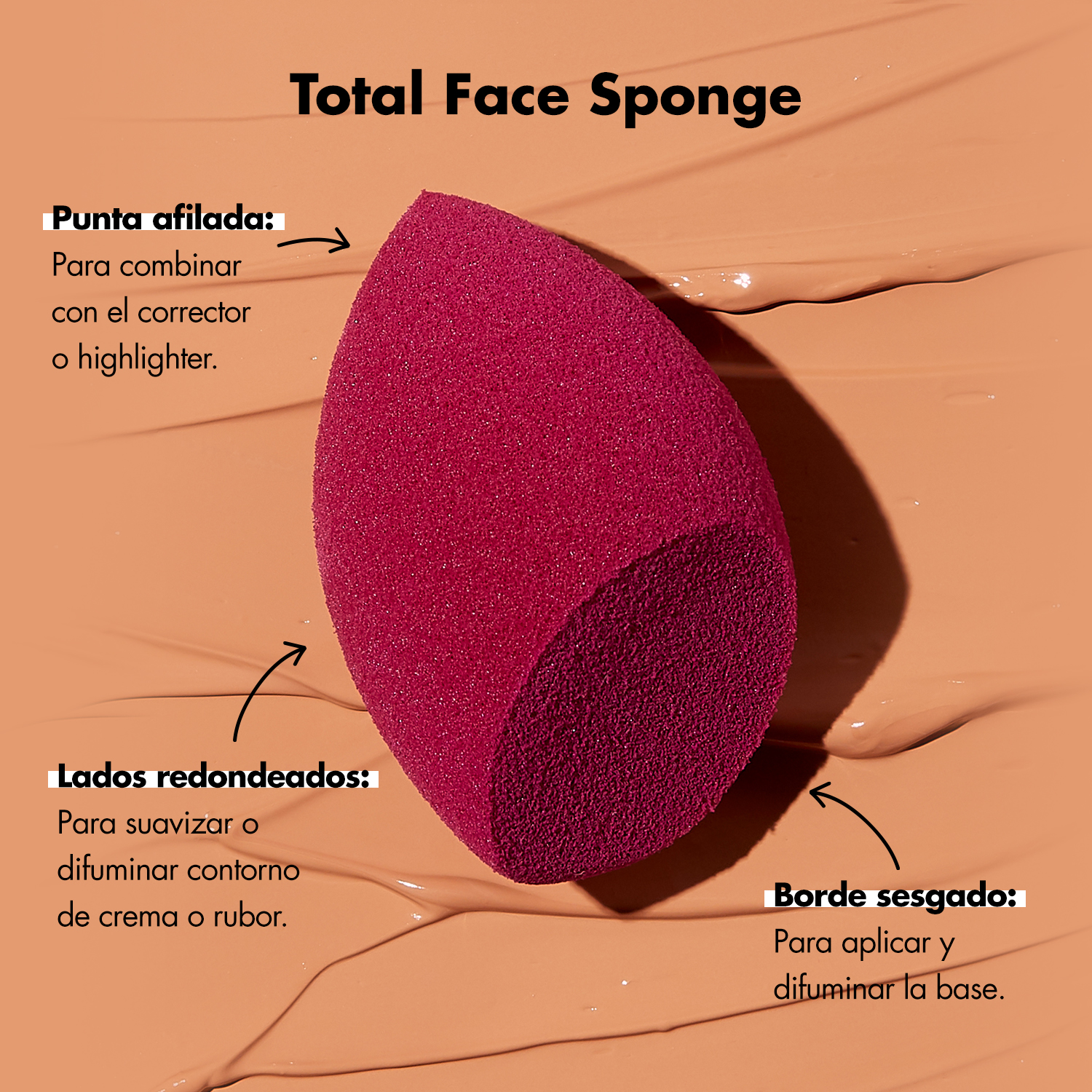 E.L.F. TOTAL FACE SPONGE (ESPONJA FACIAL DE MÚLTIPLES LADOS)